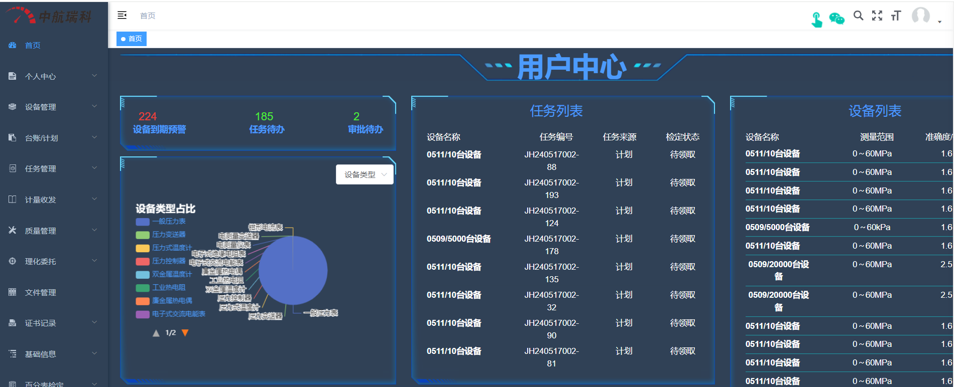 智能智慧实验室综合管理系统